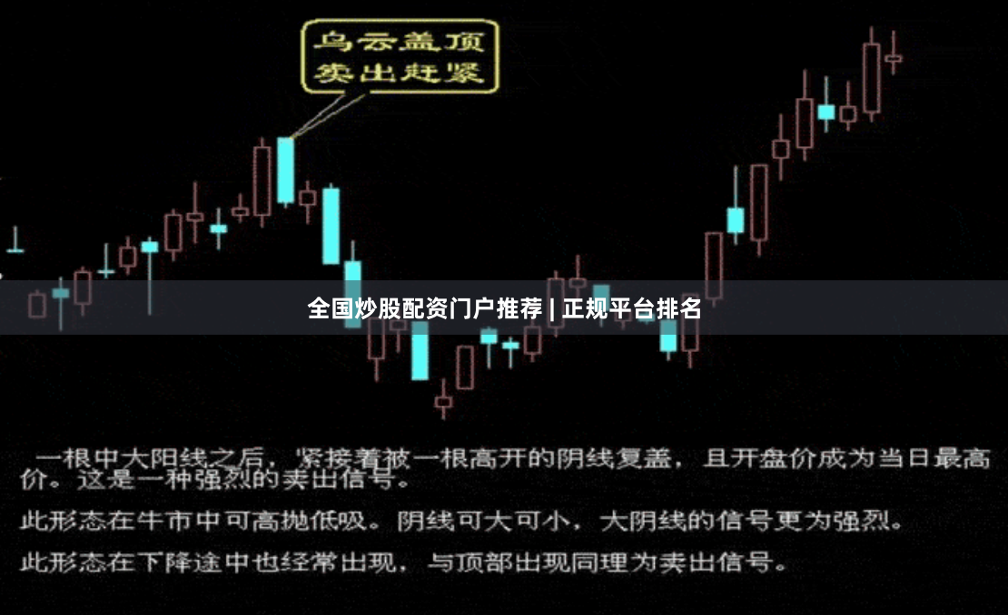 全国炒股配资门户推荐 | 正规平台排名