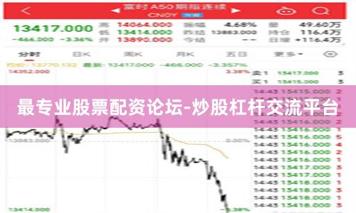 最专业股票配资论坛-炒股杠杆交流平台