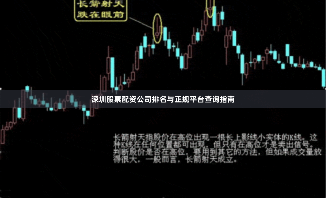 深圳股票配资公司排名与正规平台查询指南