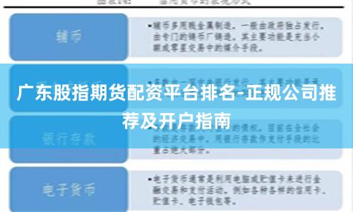 广东股指期货配资平台排名-正规公司推荐及开户指南